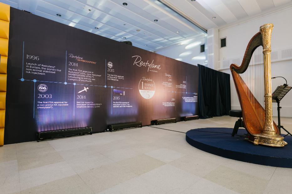 [3] the full breadth of restylane’s history