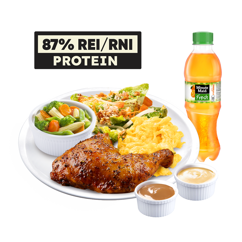 breakfast healthy plate