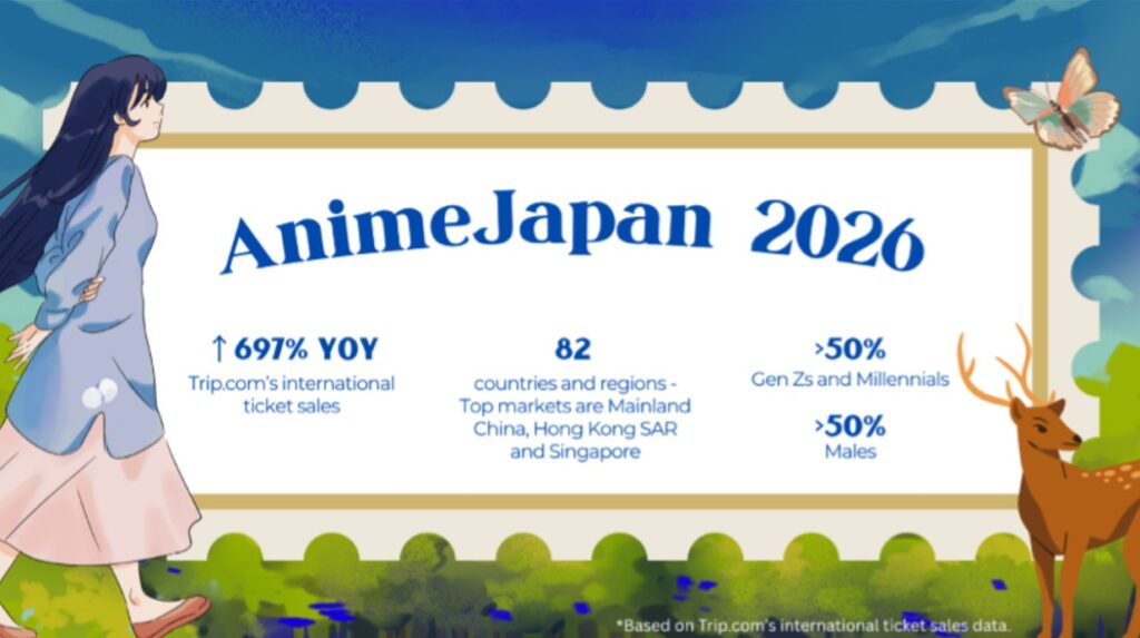 From Screens to Trips: Anime Inspires Filipino Fans to Explore Real-World Destinations Across Asia 3