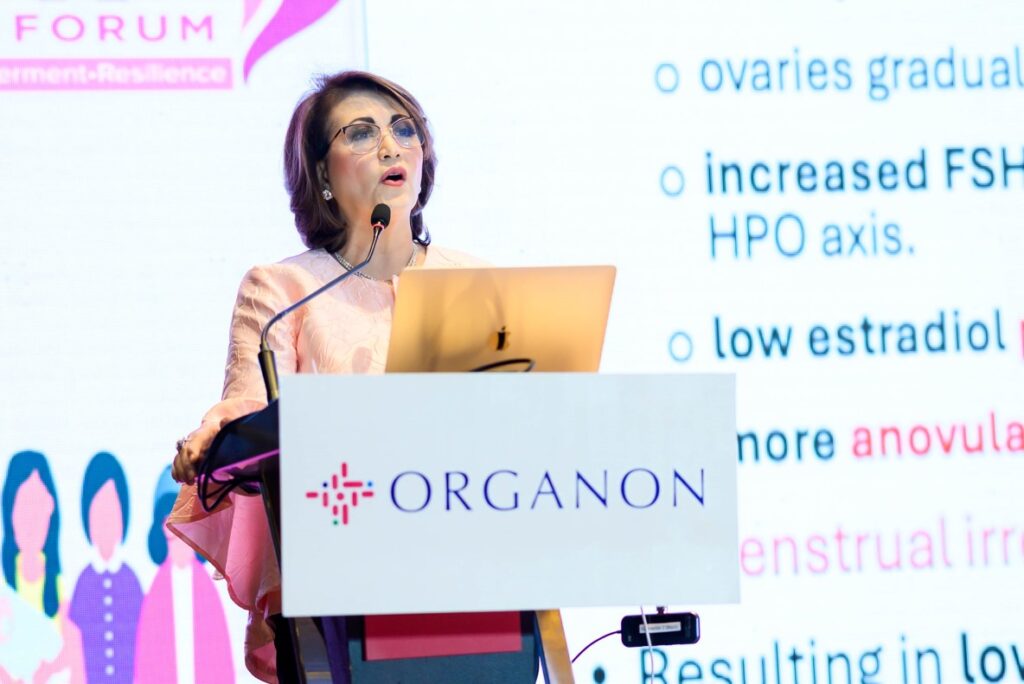 organon 2880