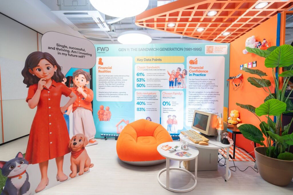 FWD Study Finds Only 32 Percent of Middle-Class Filipinos are Financially Confident ffcr exhibit